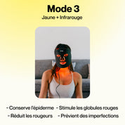 Masque Led Anti-Âge | CoveSkin