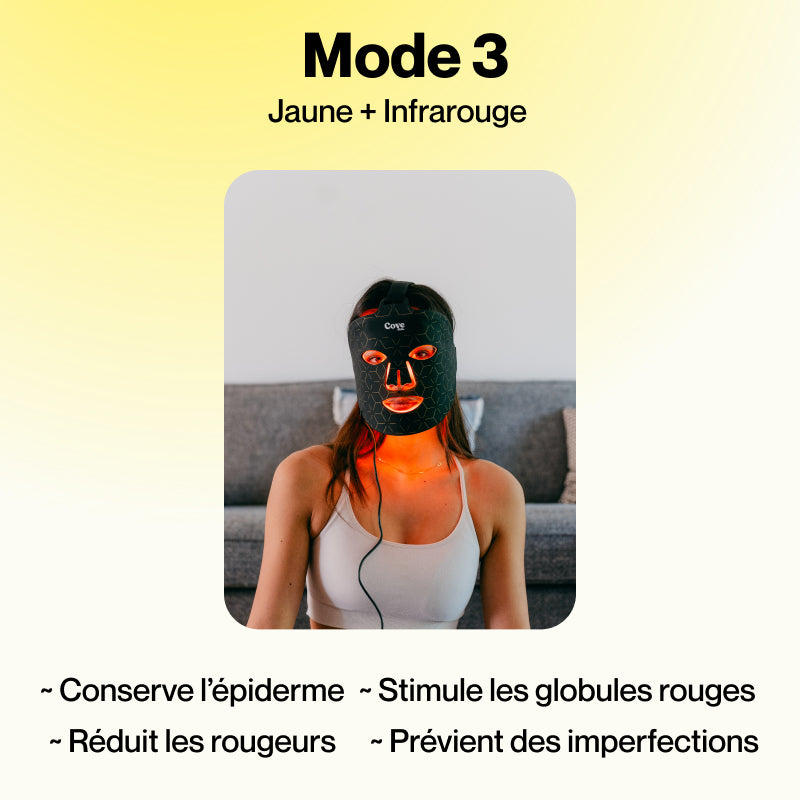 Masque Led Anti-Âge | CoveSkin