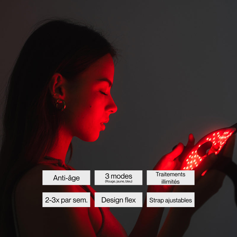 Masque Led Anti-Âge | CoveSkin