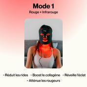 Anti-Aging Led Mask | CoveSkin