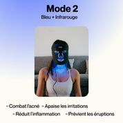 Anti-Aging Led Mask | CoveSkin