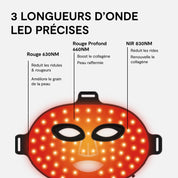 Masque Led Anti-Âge | CoveSkin