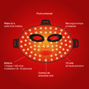 Anti-Aging Led Mask | CoveSkin